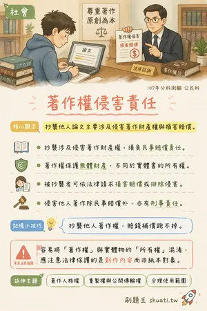 AI 記憶小卡