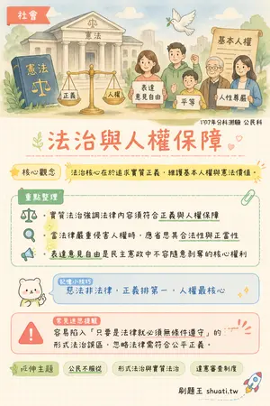 AI 記憶小卡