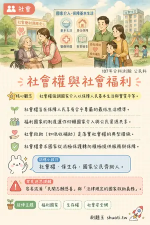 AI 記憶小卡