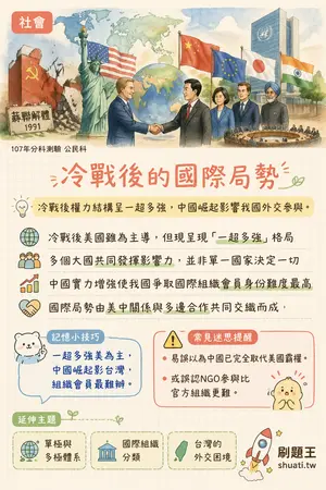 AI 記憶小卡