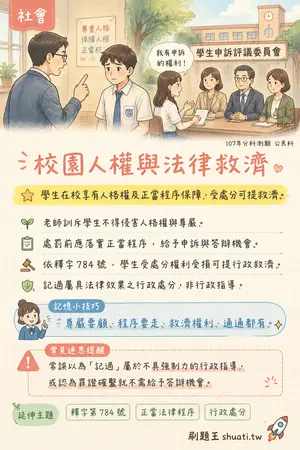 AI 記憶小卡