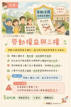 AI 記憶小卡