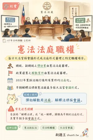 AI 記憶小卡