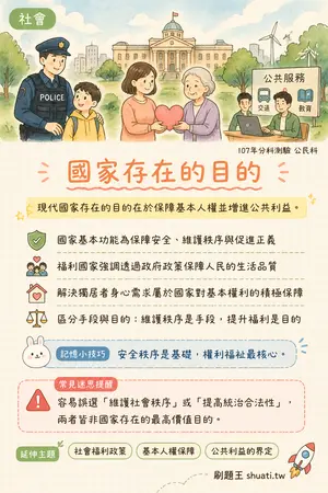 AI 記憶小卡