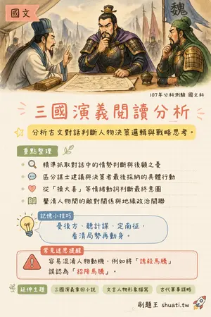 AI 記憶小卡