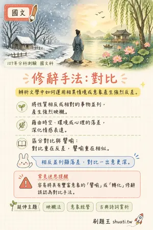 AI 記憶小卡