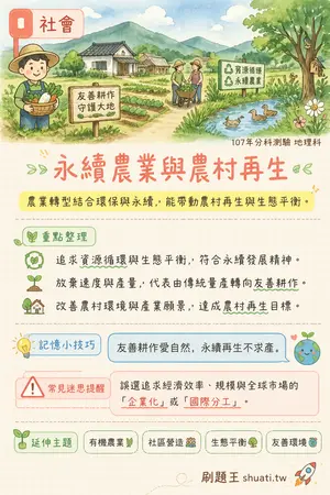 AI 記憶小卡