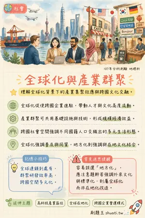 AI 記憶小卡