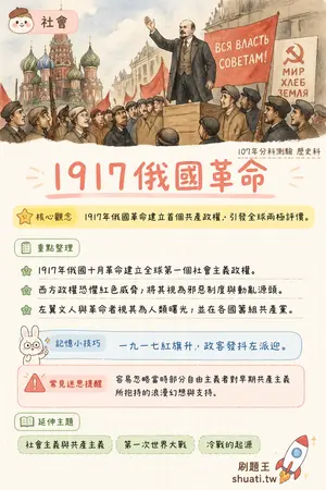 AI 記憶小卡
