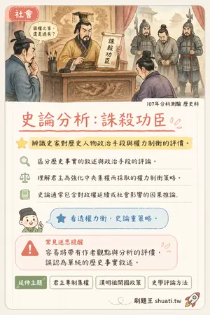 AI 記憶小卡