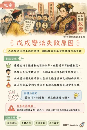 AI 記憶小卡