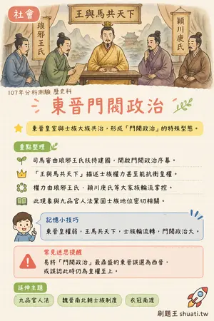 AI 記憶小卡