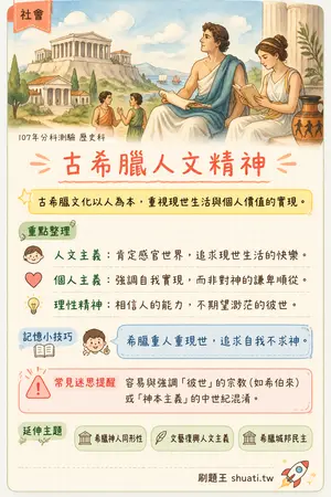 AI 記憶小卡