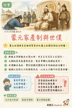 AI 記憶小卡