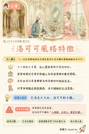 AI 記憶小卡