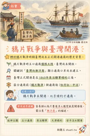 AI 記憶小卡