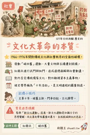 AI 記憶小卡