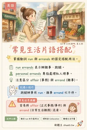 AI 記憶小卡