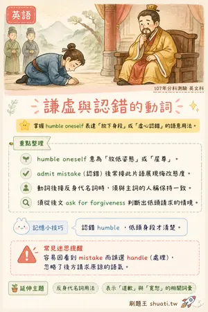 AI 記憶小卡