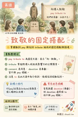 AI 記憶小卡
