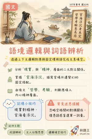 AI 記憶小卡