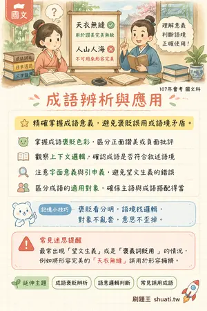 AI 記憶小卡