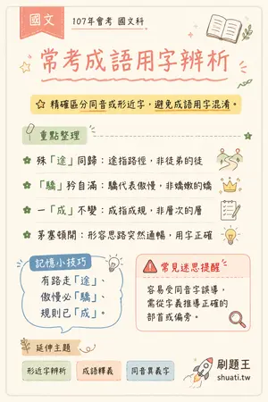 AI 記憶小卡