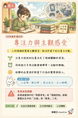 AI 記憶小卡