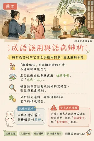 AI 記憶小卡