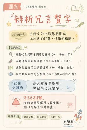 AI 記憶小卡