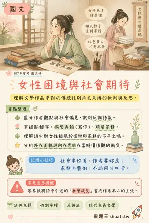 AI 記憶小卡