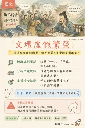AI 記憶小卡