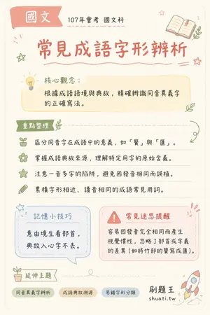 AI 記憶小卡
