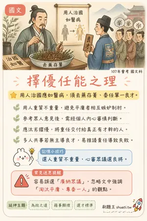 AI 記憶小卡