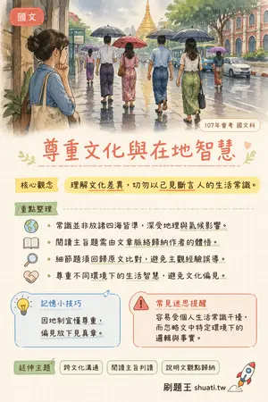 AI 記憶小卡
