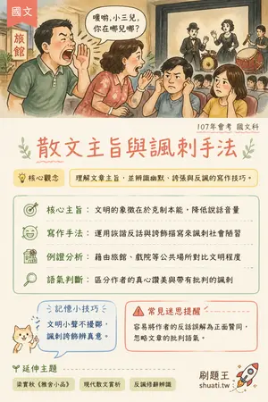 AI 記憶小卡