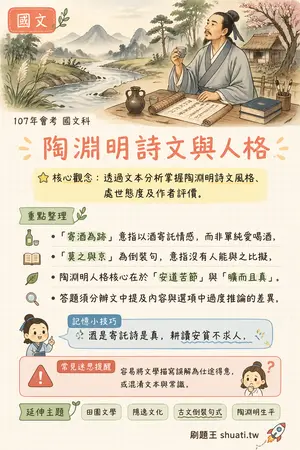 AI 記憶小卡