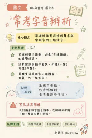 AI 記憶小卡