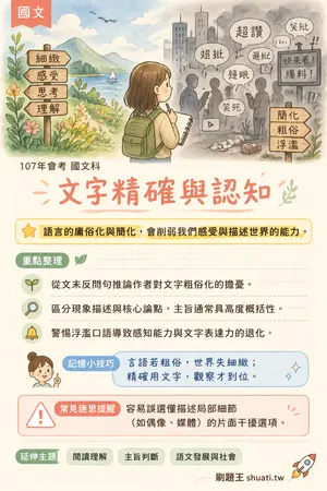 AI 記憶小卡
