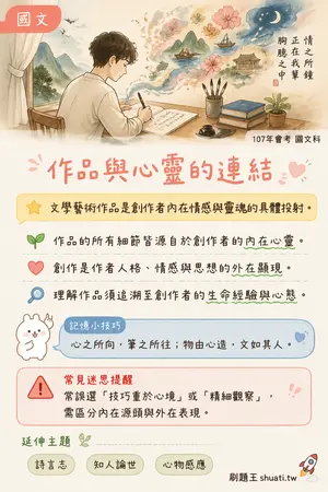 AI 記憶小卡
