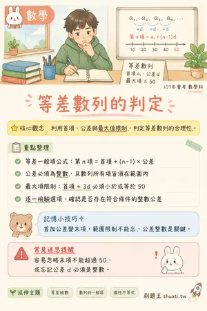 AI 記憶小卡