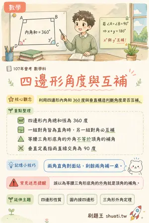 AI 記憶小卡