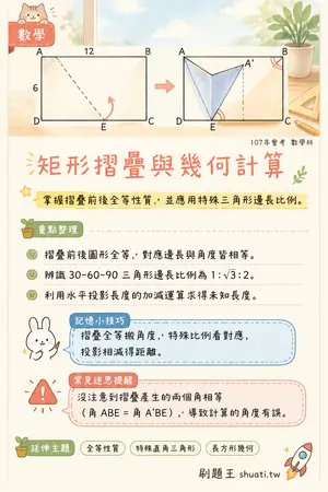 AI 記憶小卡