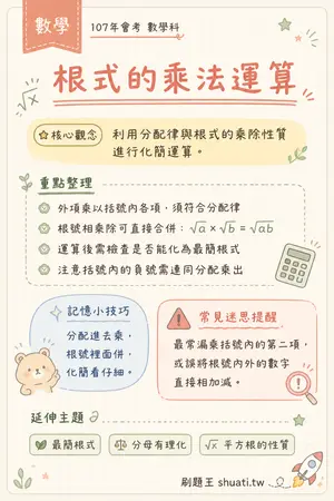 AI 記憶小卡