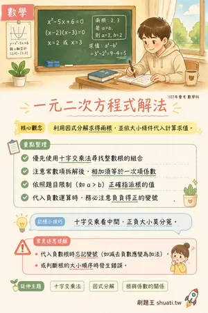 AI 記憶小卡
