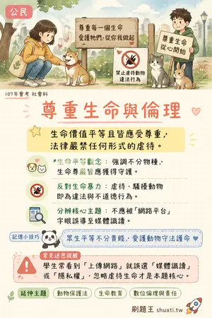 AI 記憶小卡