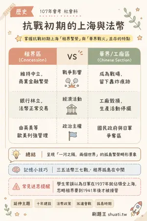 AI 記憶小卡