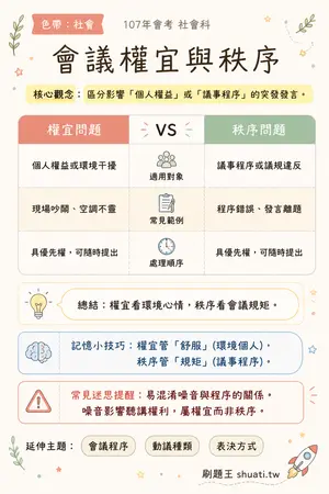 AI 記憶小卡