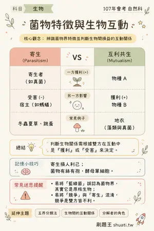 AI 記憶小卡