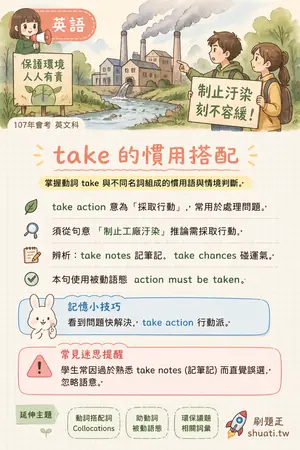 AI 記憶小卡